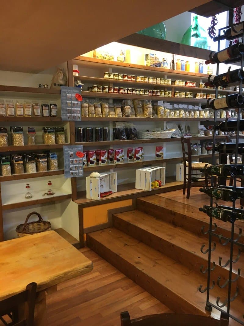 Shopping – places