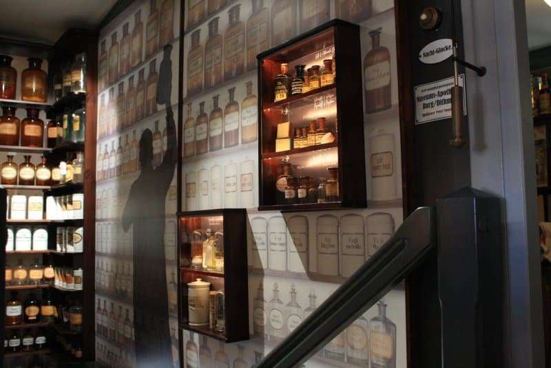 Burger Museum - Heimatmuseum