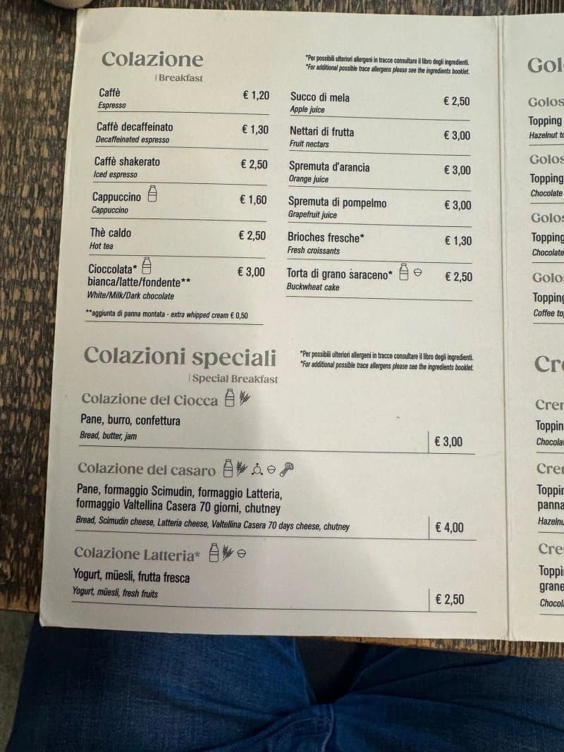 Shopping – places