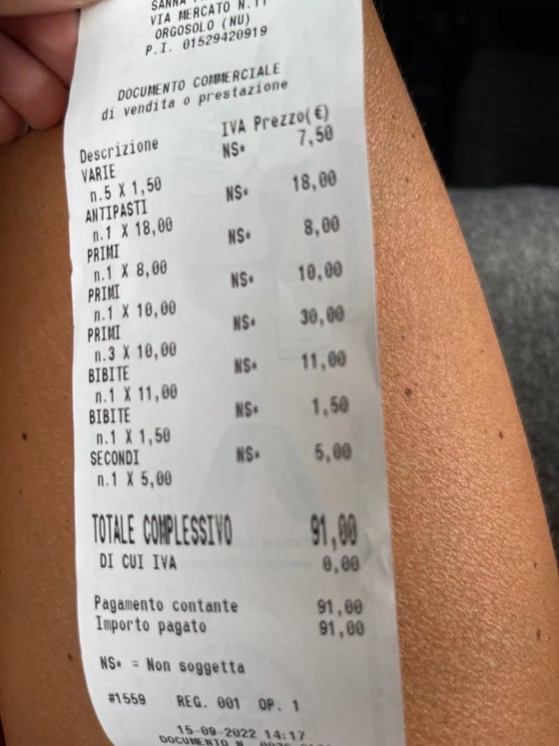 Shopping – places
