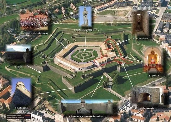 Ciudadela De Jaca