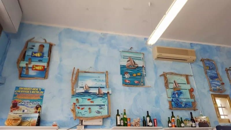 Shopping – places
