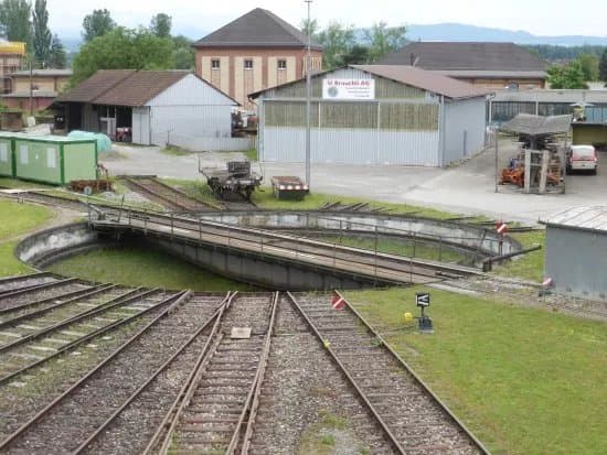 Locorama - Eisenbahn - Erlebniswelt
