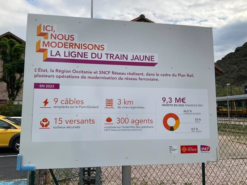 Le Train Jaune