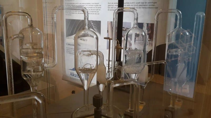 Zoutmuseum (Salt museum)