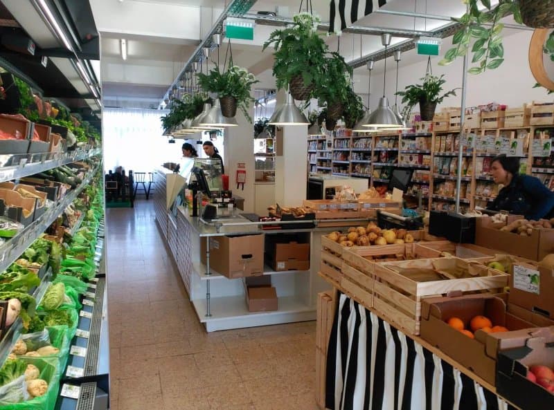 Shopping – places