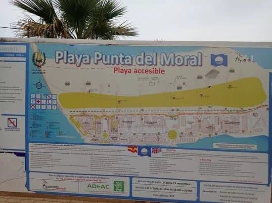 Playa De Los Haraganes