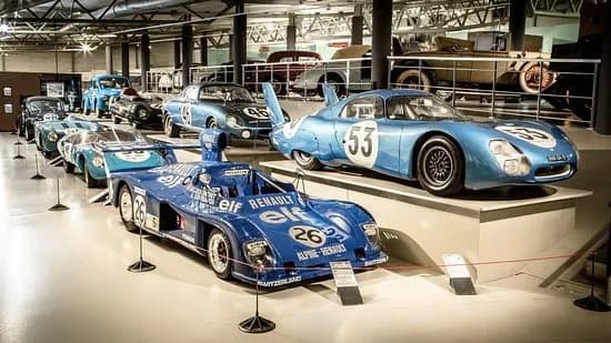 24 Hours of Le Mans Museum