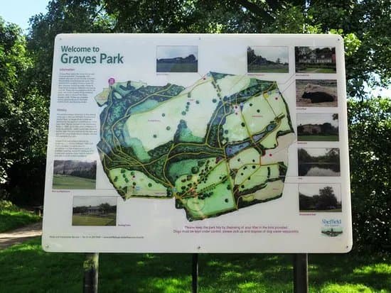 Graves Park