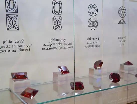 Magic Garnet Museum
