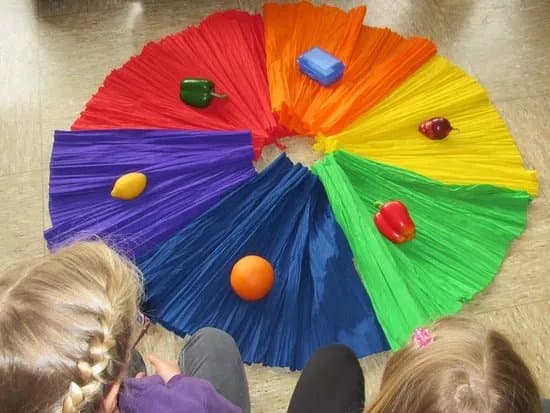 wissens.wert.welt - bluecube & kidsmobil
