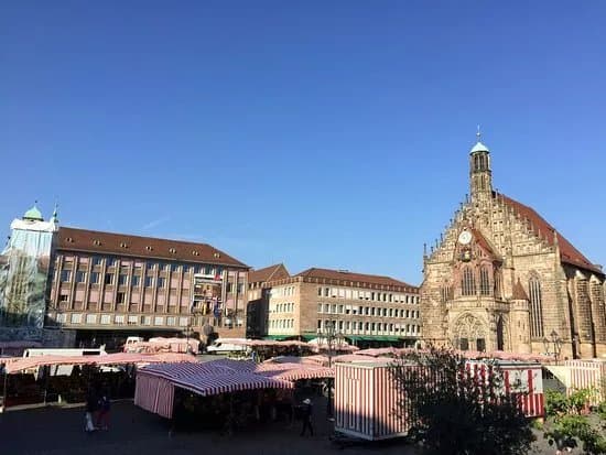 Shopping – places