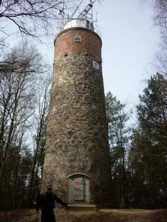 Kikut Lighthouse