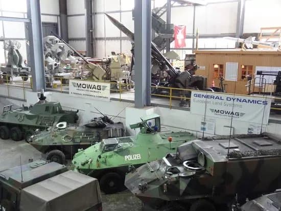 Verein Militar- und Festungsmuseum Full-Reuenthal