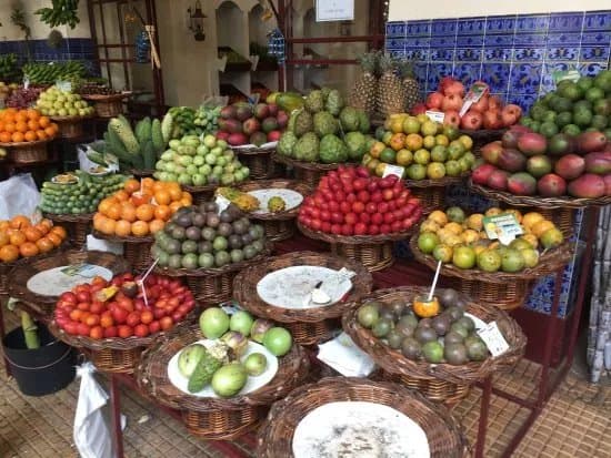 Shopping – places