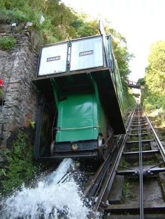 Lynton and Lynmouth Cliff Railway