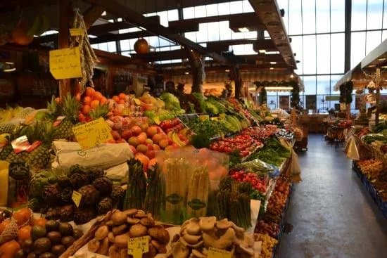Shopping – places