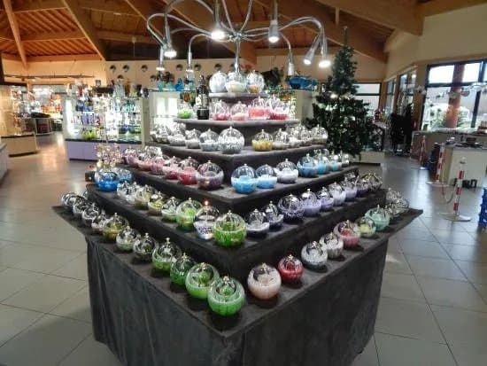 Shopping – places