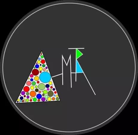 Dimitra's Art Glass Studio