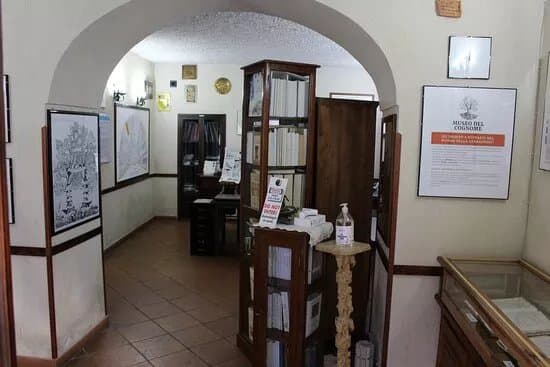 Museo del Cognome