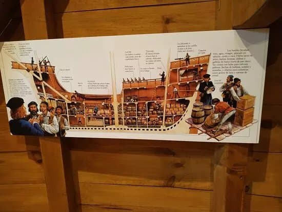 Museo Juan Ponce de Leon