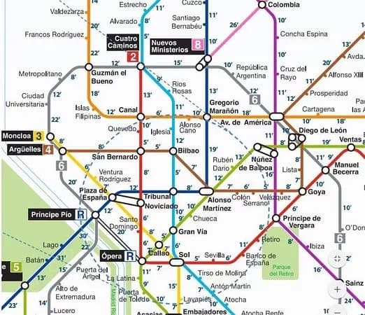 Madrid Metro