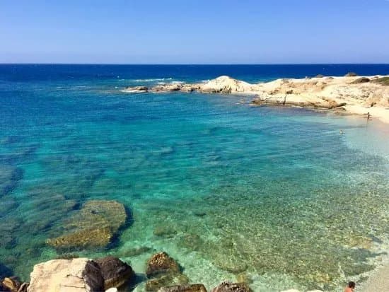 Paralia Alyko