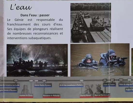 Musee du Genie Militaire