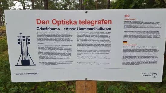 Optiska Telegrafen