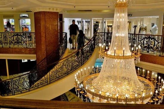 Shopping – places