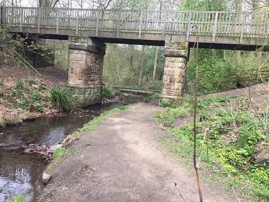 Cheetham Park
