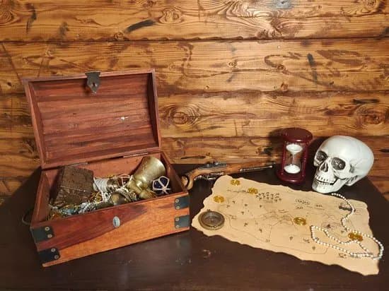 Twisted Keys Escape Room Stockholm