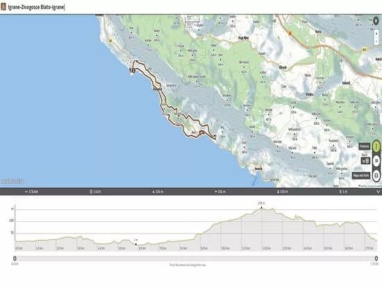 Igrane Zivogosce tour Central Dalmatia Croatia Bike Tracks