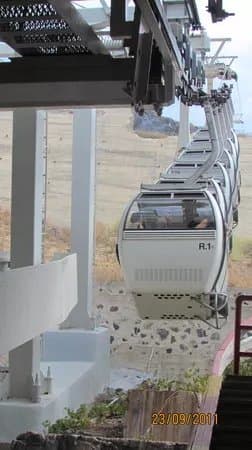 Santorini Cable Car