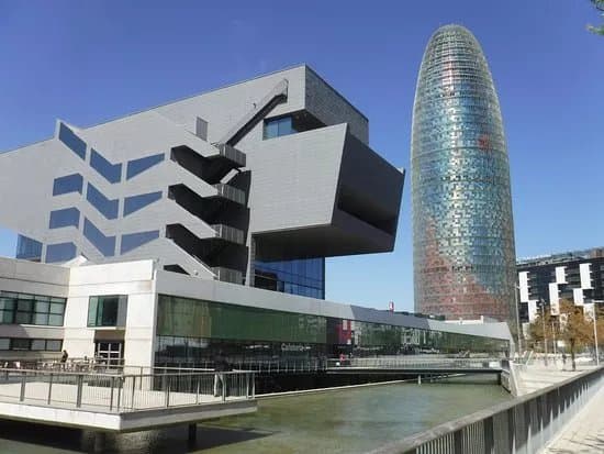 Museu del Disseny de Barcelona