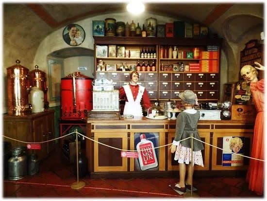 Muzeum obchodu Cesky Krumlov