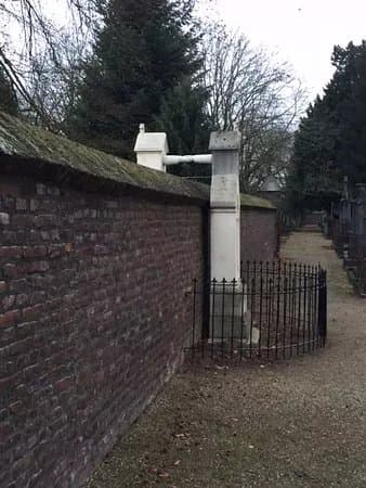Het oude Kerkhof Roermond