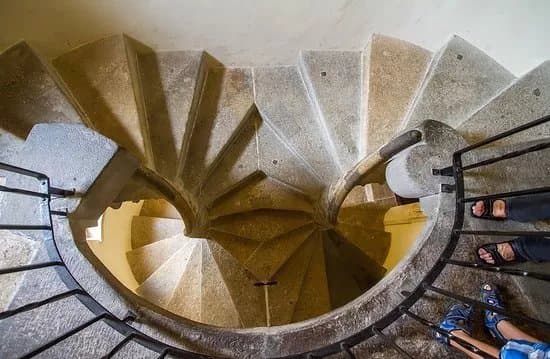 Doppelwendeltreppe