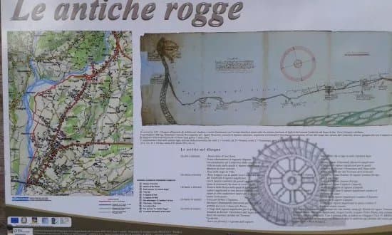 Percorso delle Rogge