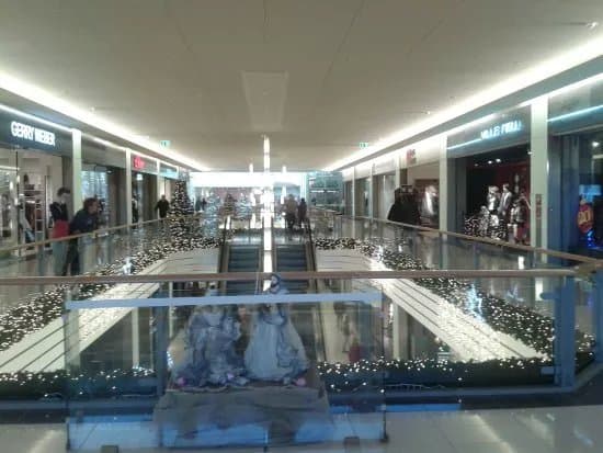 Shopping – places