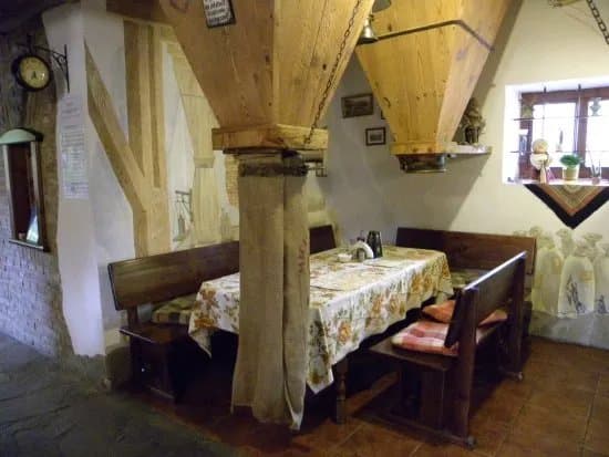 Milling Museum