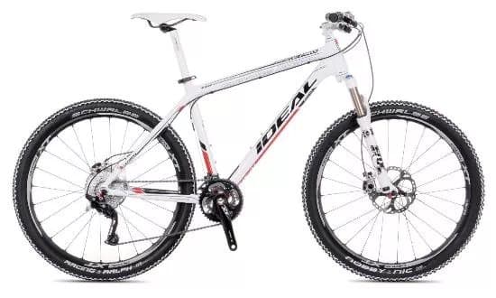 Panorama Bikes