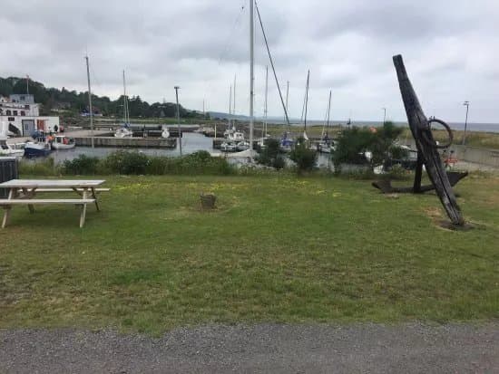 Listed Port