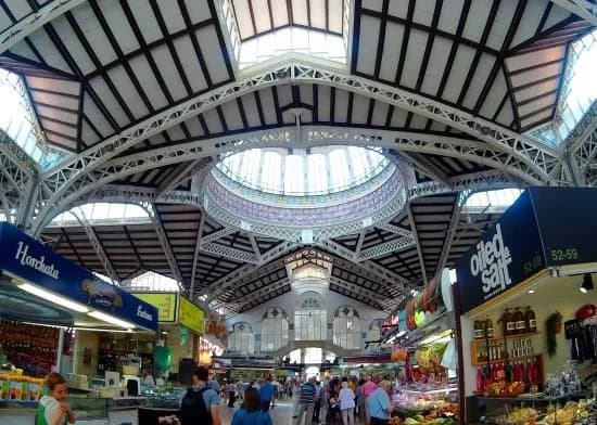 Shopping – places