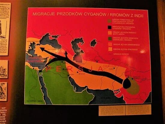 The Ethnographic Museum