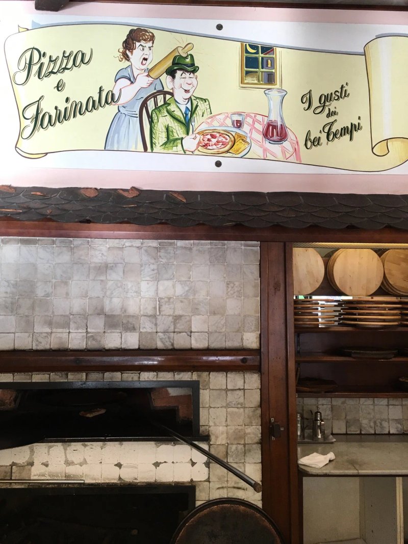 Pizzeria D'Asporto Il Ghiottone