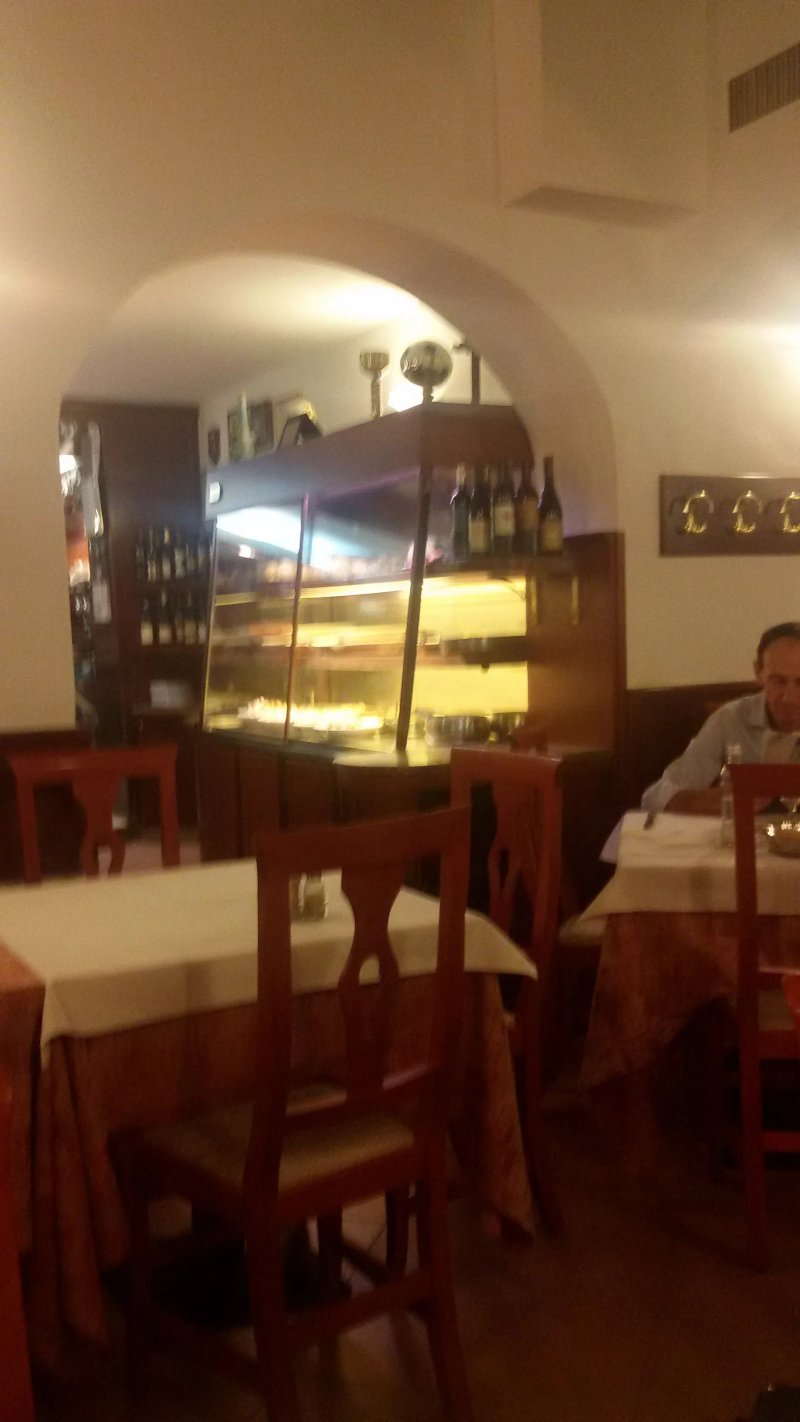 Pizzeria Ristorante Stadio