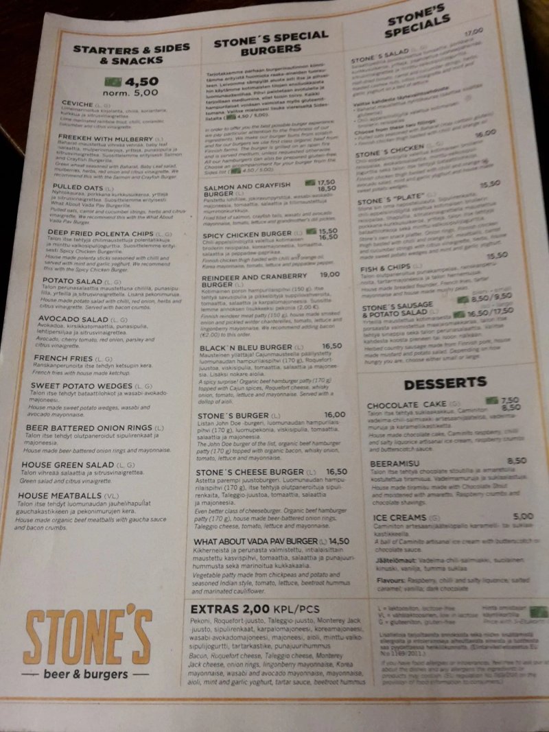 Stone's Gastropub