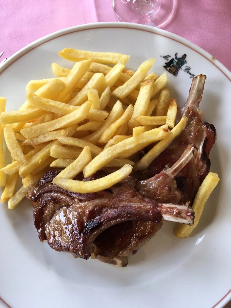 Ma Bourgogne
