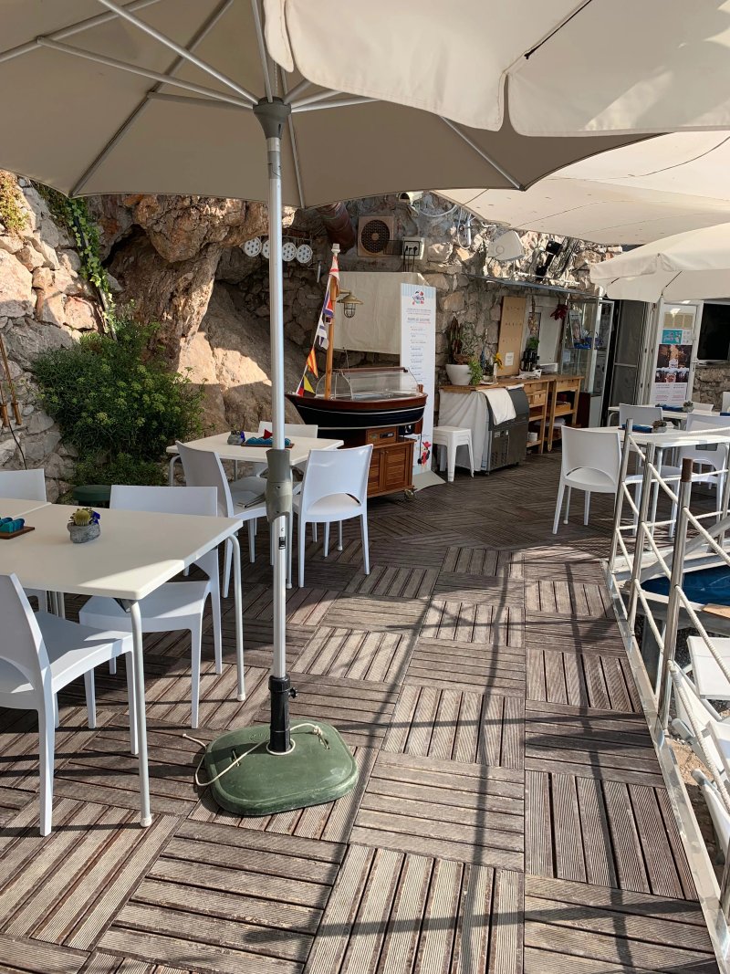 La Spiaggetta dei Balzi Rossi